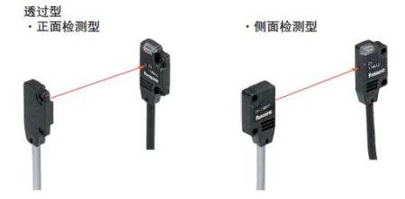 狹光束，實現1m長距離檢測。