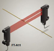 避免飽和，實(shí)現(xiàn)敏銳的檢測(cè) [H-01模式]